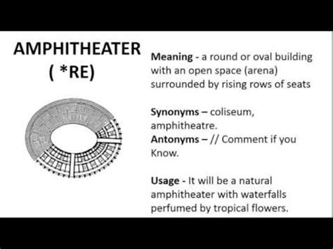 amphitheatre synonym|Amphitheater Synonyms: 10 Synonyms and Antonyms for Amphitheater.